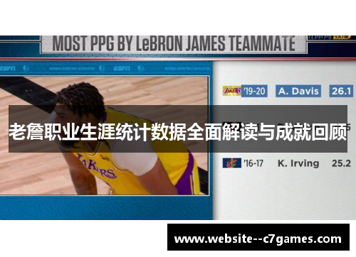 老詹职业生涯统计数据全面解读与成就回顾 老詹职业生涯统计数据全面解读与成就回顾