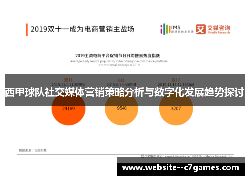 西甲球队社交媒体营销策略分析与数字化发展趋势探讨