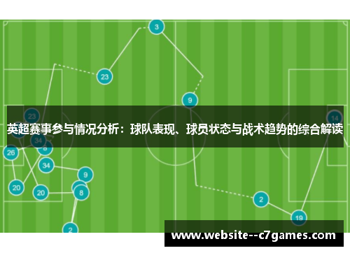 英超赛事参与情况分析:球队表现、球员状态与战术趋势的综合解读 英超赛事参与情况分析:球队表现、球员状态与战术趋势的综合解读