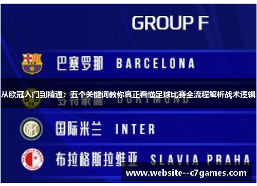 从欧冠入门到精通：五个关键词教你真正看懂足球比赛全流程解析战术逻辑