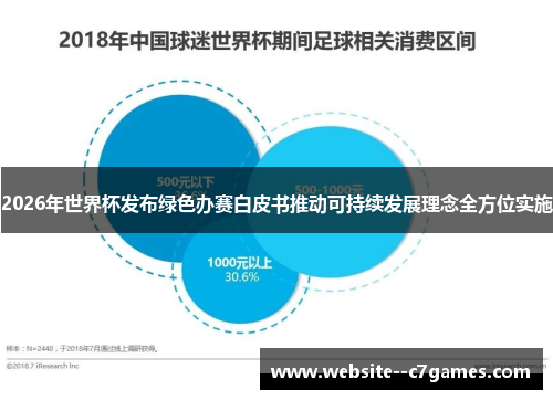 2026年世界杯发布绿色办赛白皮书推动可持续发展理念全方位实施 2026年世界杯发布绿色办赛白皮书推动可持续发展理念全方位实施