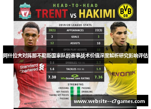 阿什拉夫对阵那不勒斯国家队的赛事战术价值深度解析研究影响评估