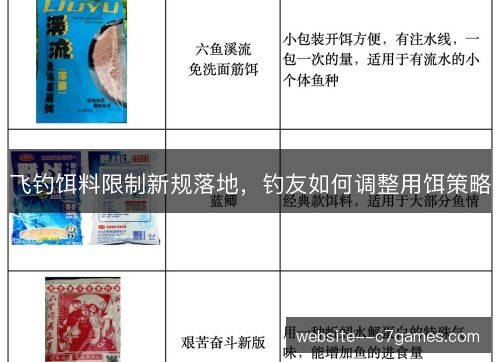 飞钓饵料限制新规落地，钓友如何调整用饵策略